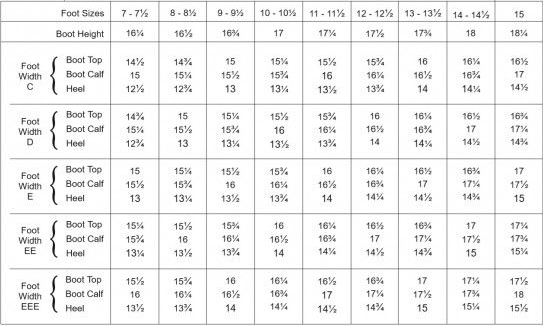 Dehner Sizing Guide